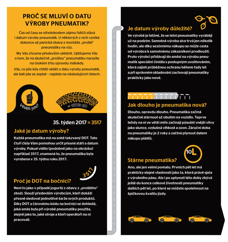 dot-letak-data-1-2.png