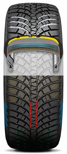 Kumho WinterCraft WP71 - směs běhounu