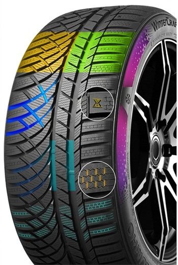 Kumho WinterCraft WP72 - záběr na sněhu