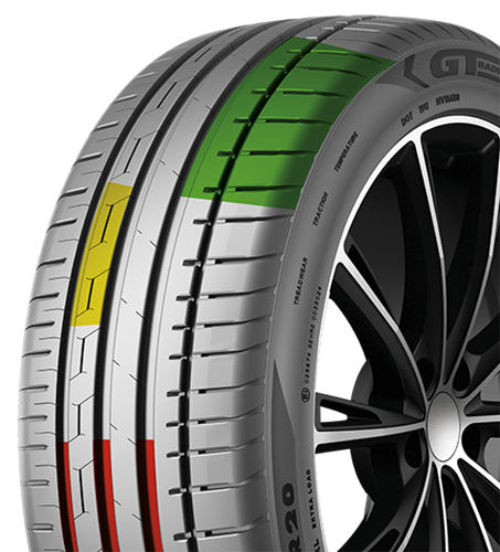 GT Radial Sportactive 2 – výborná přilnavost na mokru