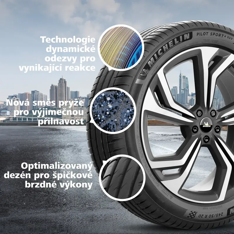 Michelin-PilotSport4SUV