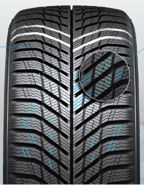 Hankook Winter i*cept evo4 – dezén