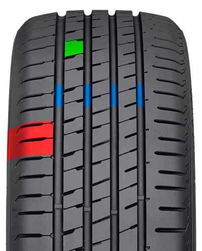 GT Radial SportActive SUV – dlouhá životnost