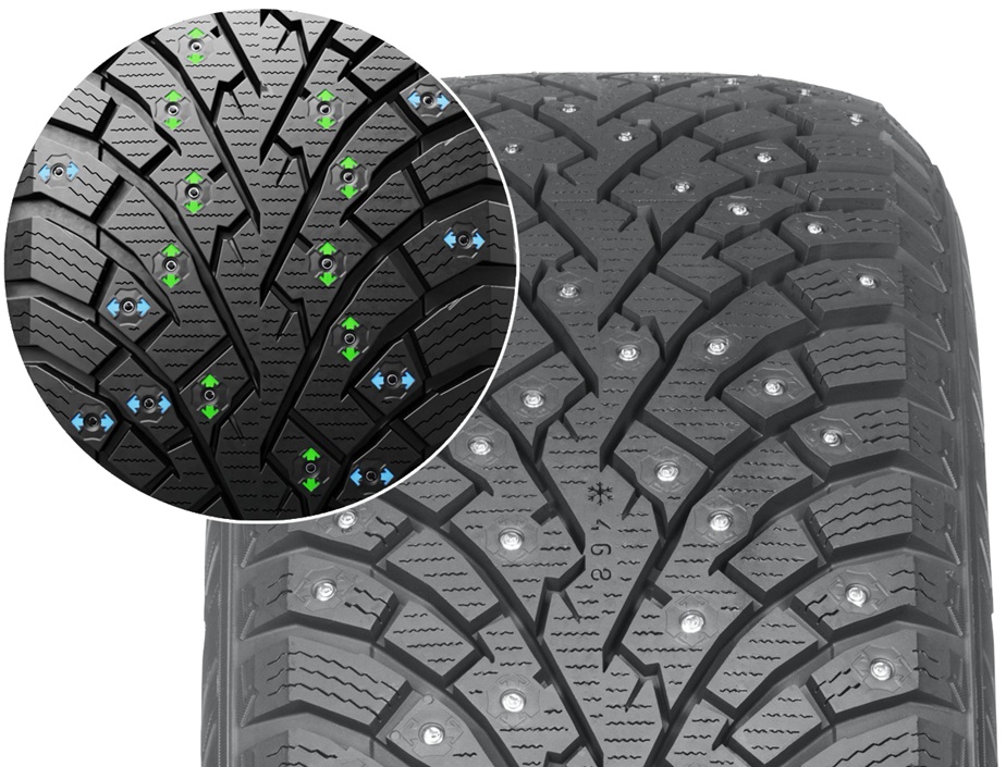 Nokian-Triplezone