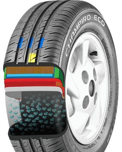 GT Radial Champiro Eco – konstrukce dezénu