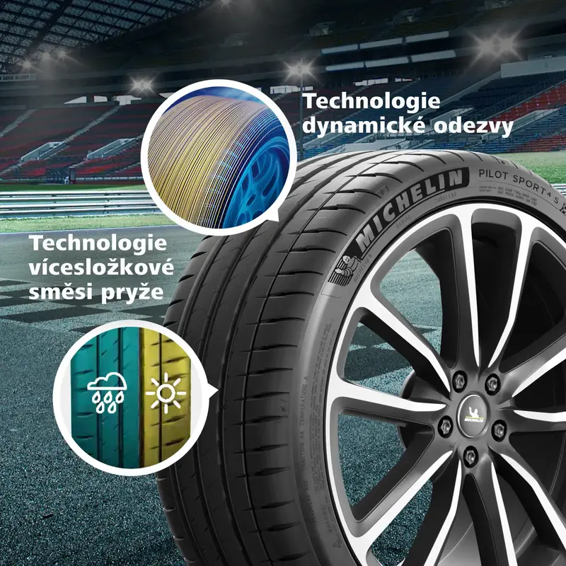 Michelin-PilotSport4S