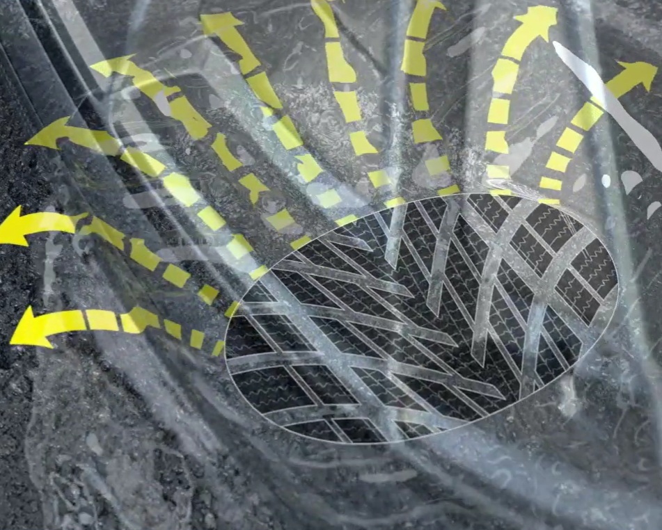 Goodyear-Perf3