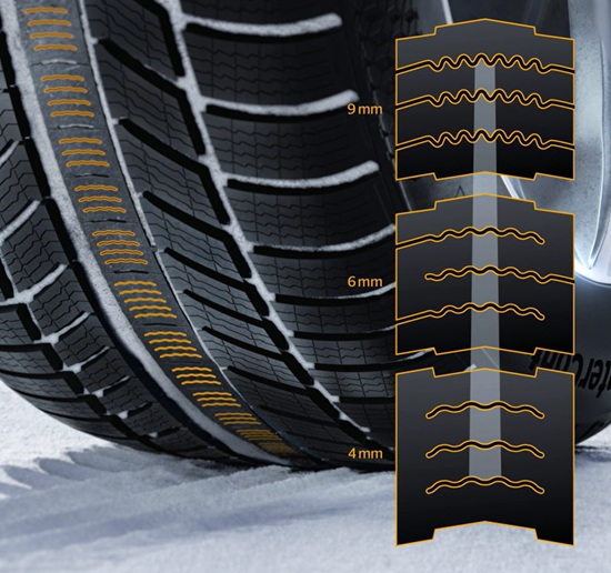 TS870P-Continental